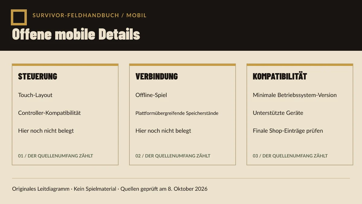 Originales Diagramm mit den noch zu bestätigenden Feldern für mobile Steuerung, Verbindung und Kompatibilität.