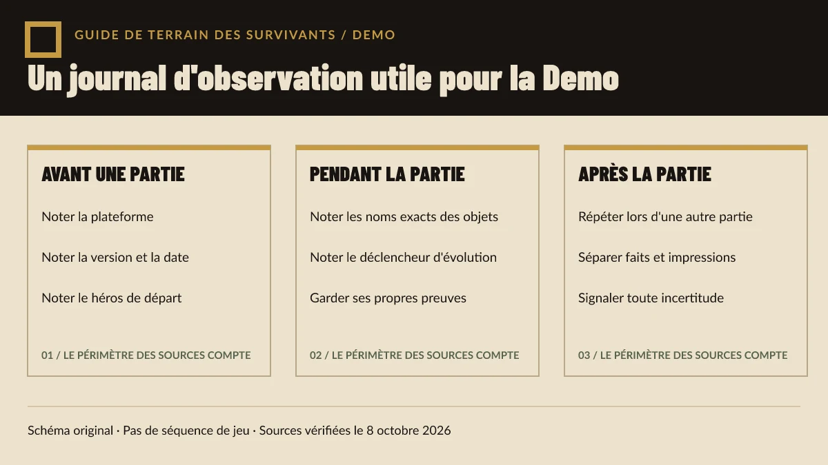 Schéma original montrant un journal pratique d’observation de Demo avant, pendant et après une partie.